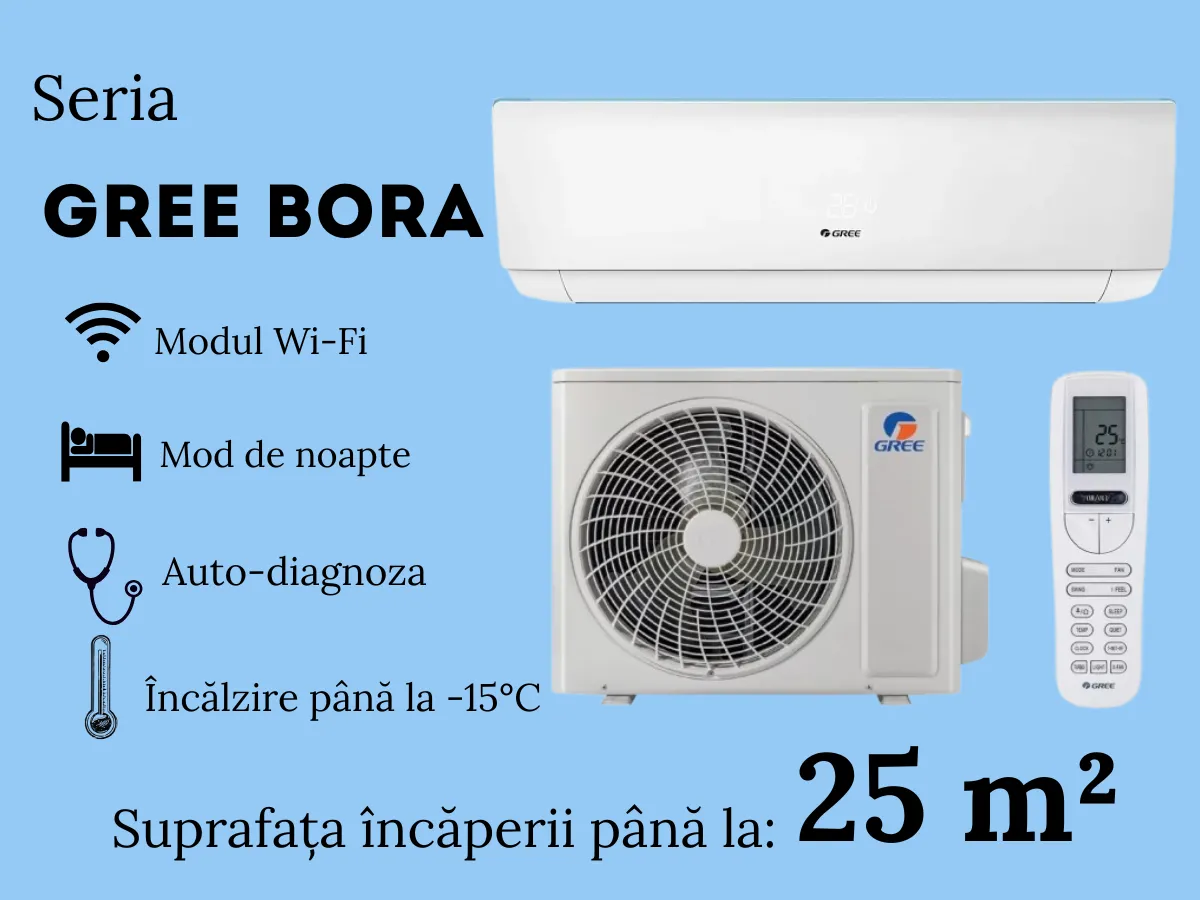 Conditioner GREE BORA R32 Inverter GWH09AAB-9000 BTU