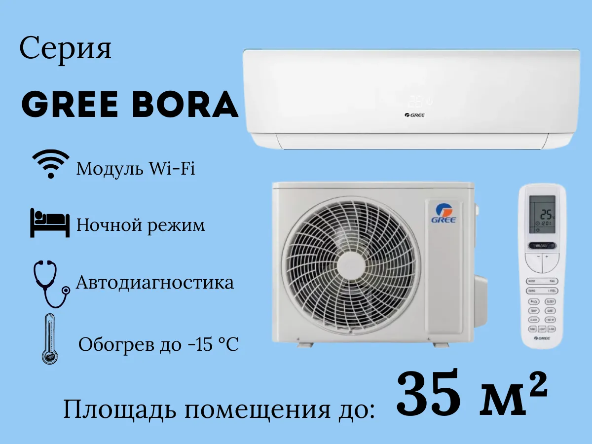 Кондиционер GREE BORA R32 Inverter GWH12AAB-12000 BTU