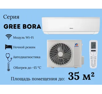 Кондиционер GREE BORA R32 Inverter GWH12AAB-12000 BTU