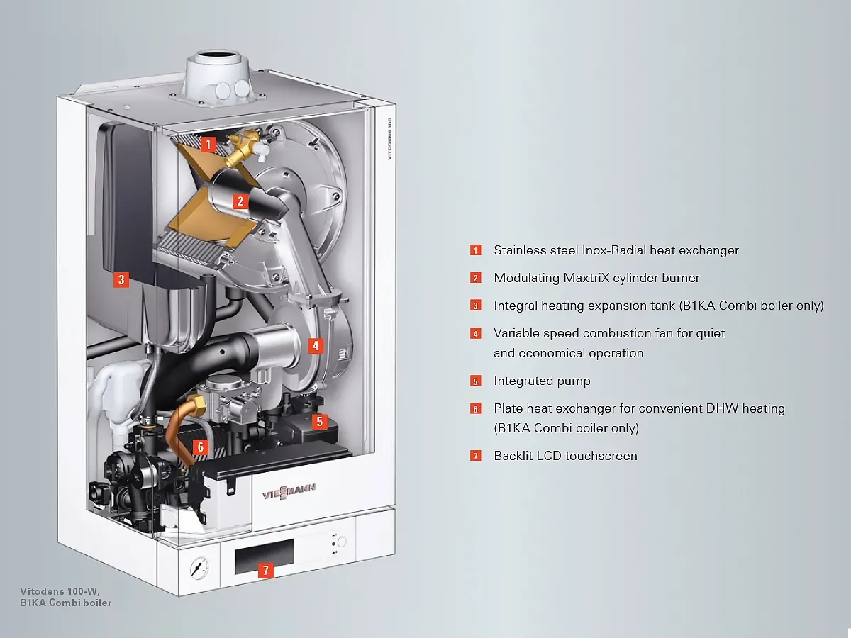 Cazan pe gaz in condensare VIESSMANN Vitodens 100-W 26 kW