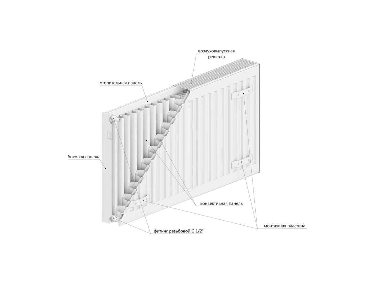 Стальной панельный радиатор DD PREMIUM TIP 22 500x1200 (VaillantGroup)