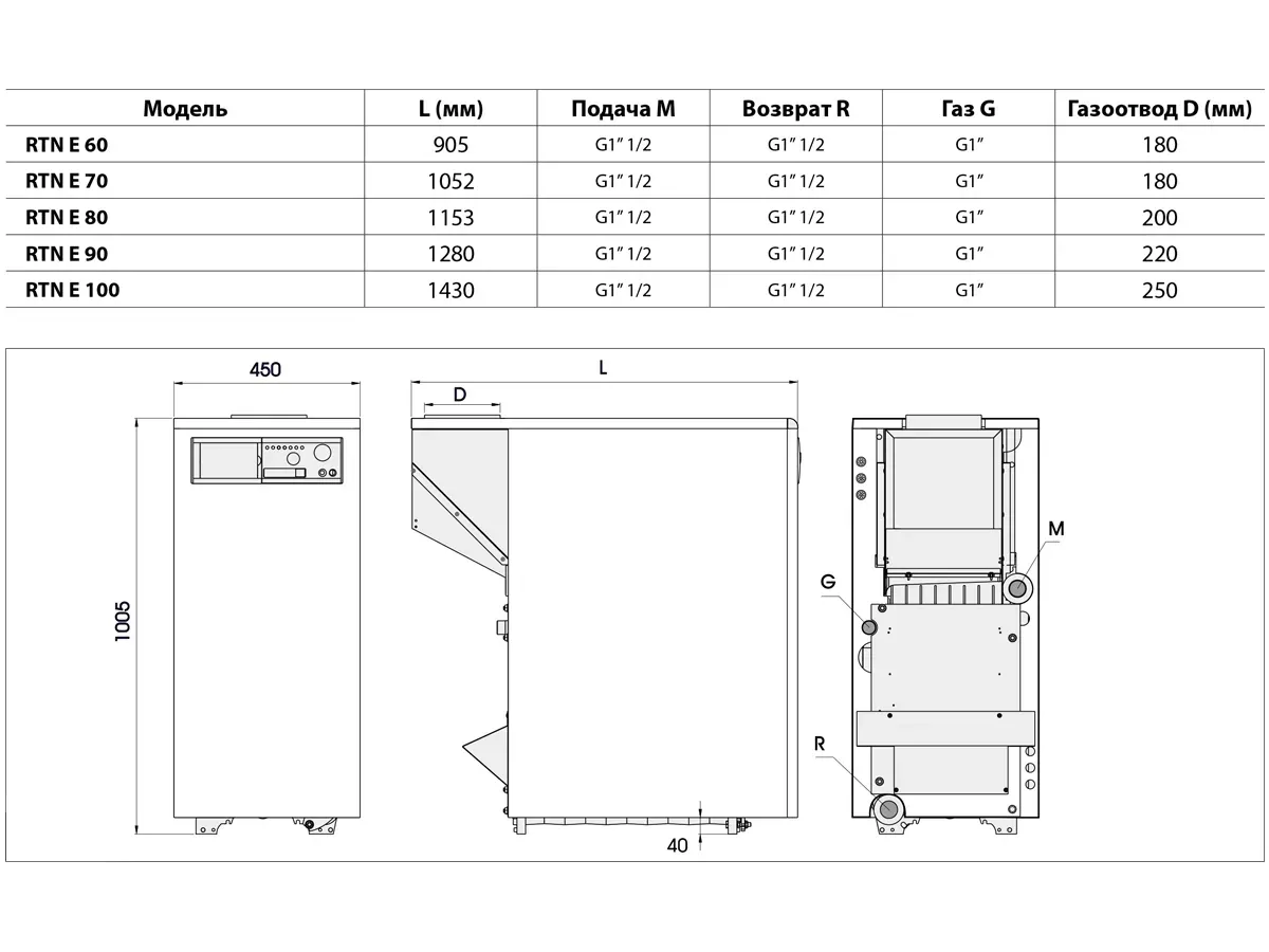 Cazan pe gaz in condensare FONDITAL BALI RTNE 60 KW