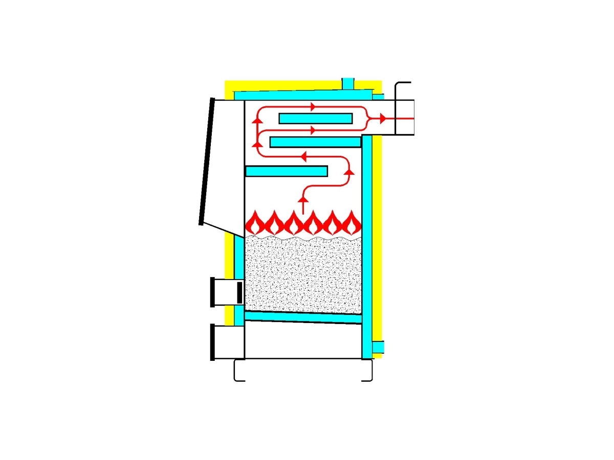 Твердотопливный котел LOGITERM drevoMAX 26 kW
