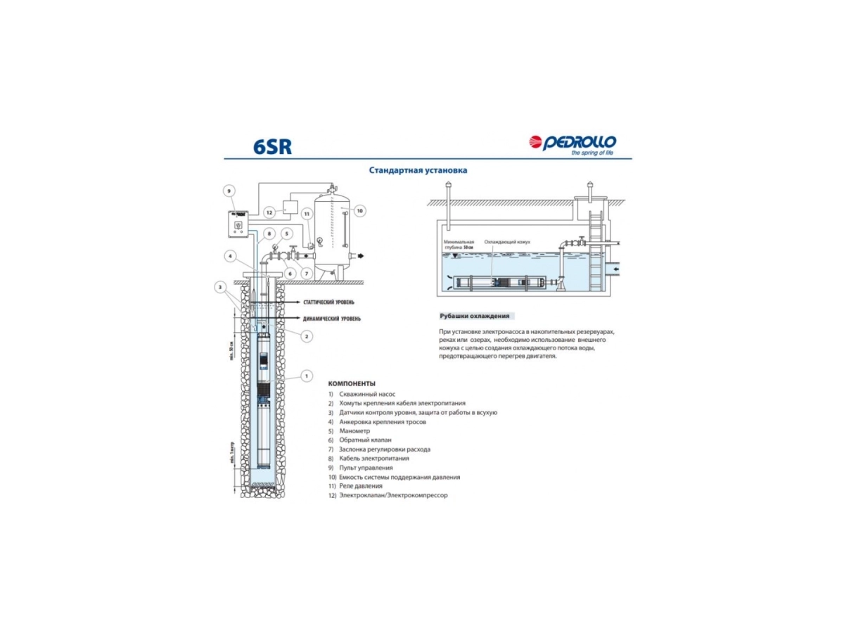 Глубинный насос Pedrollo 6SR18/9-PD