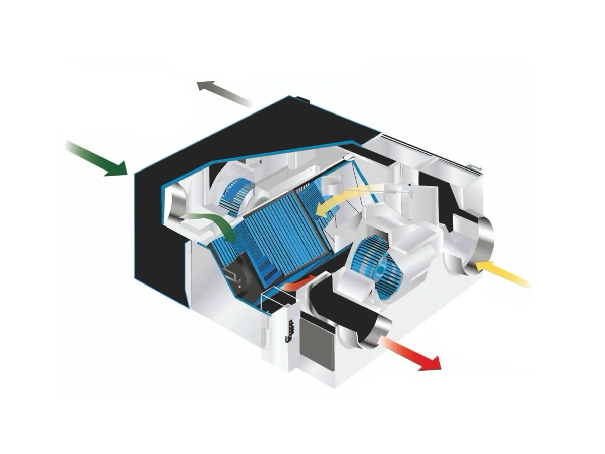 Recuperator de aer cu sistem de ventilație de tip canal Mitsubishi Electric LGH-200RVX3-E (debit de aer 2000 m³/h)
