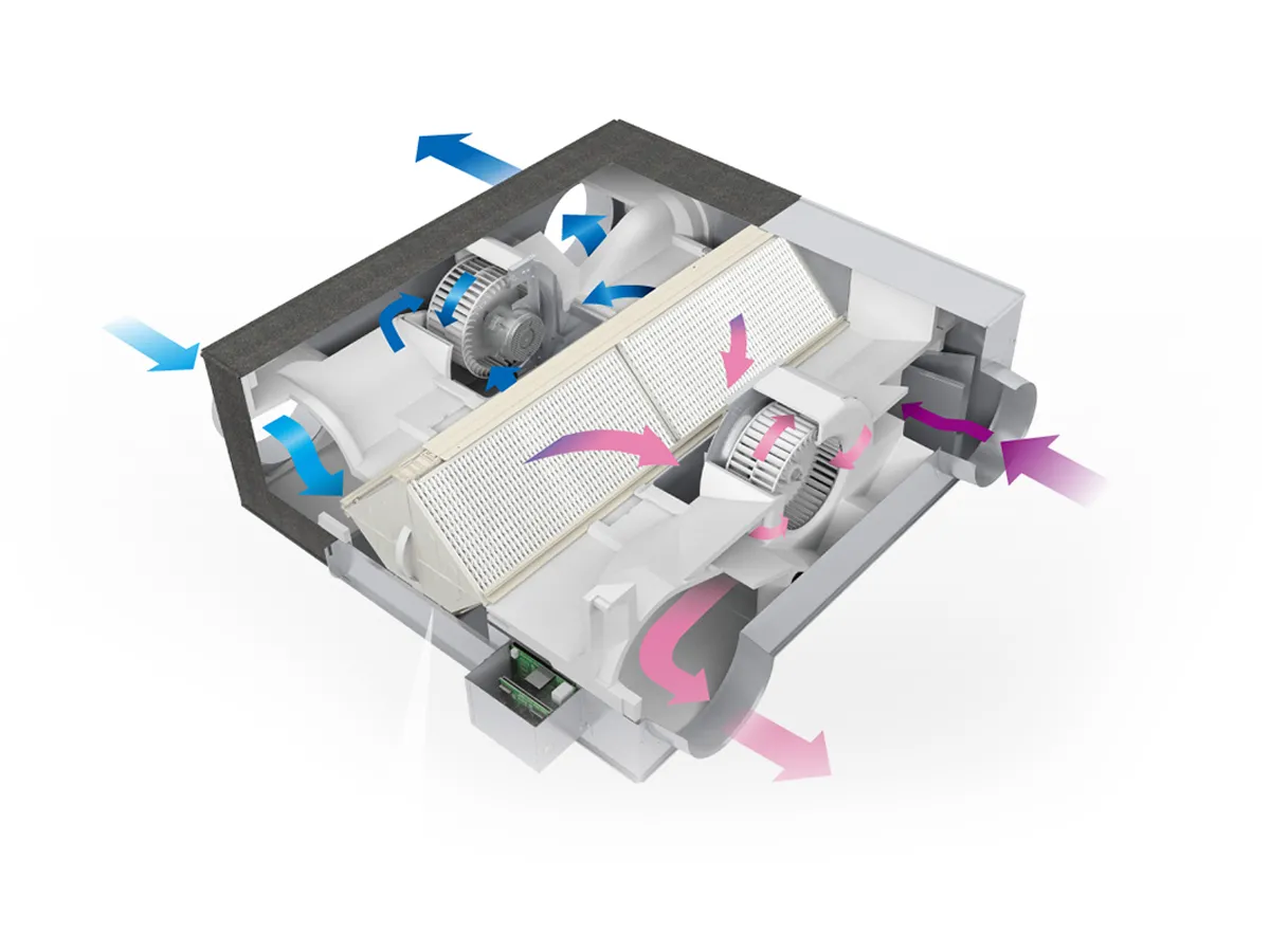 Recuperator de aer cu sistem de ventilație de tip canal Mitsubishi Electric LGH-250RVXT-E-1 (debit de aer 2500 m³/h)