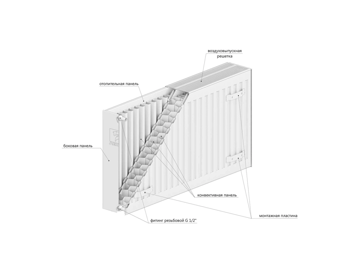 Radiator panel din otel DD PREMIUM TIP 33 500x700