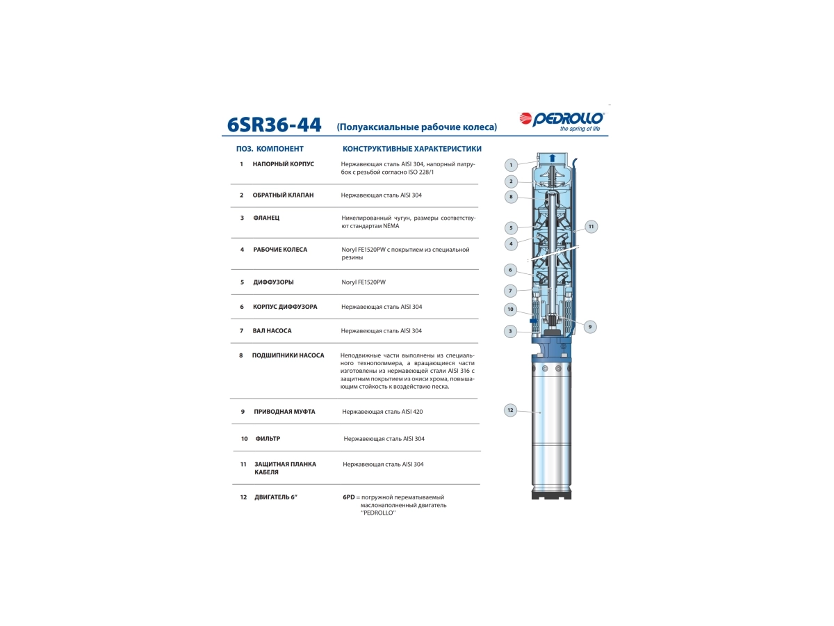Глубинный насос Pedrollo 6SR44/3-PD