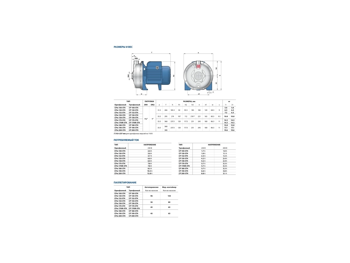 Центробежный электронасос Pedrollo CPm170-ST4 (AISI 304)