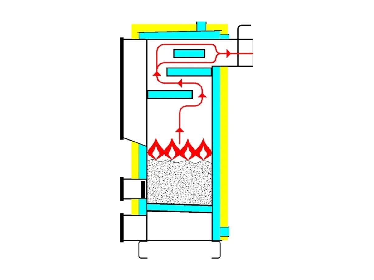 Cazan pe combustibil solid cu incarcare manuala LOGITERM StandardMAX 16 kW