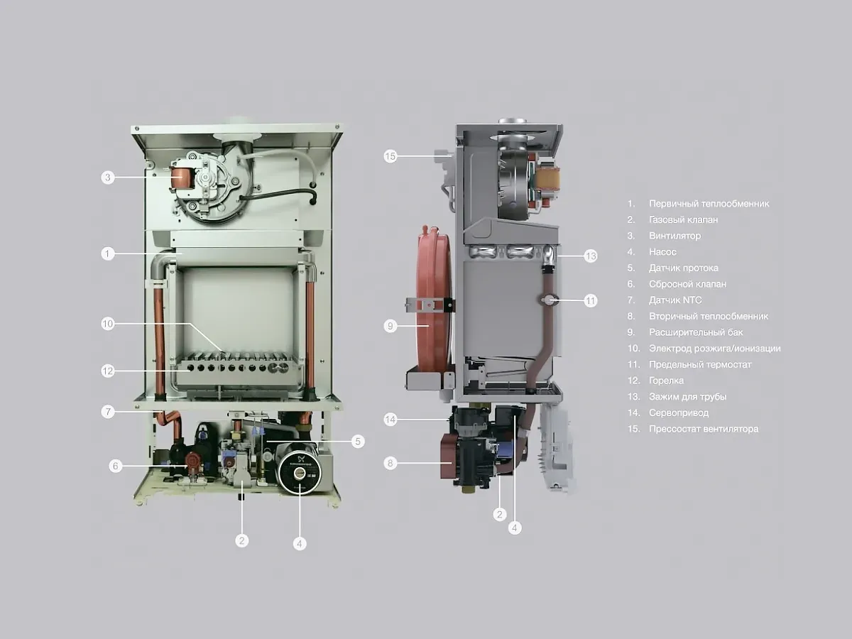 Cazan clasic pe gaz E.C.A Gerda 24 kW