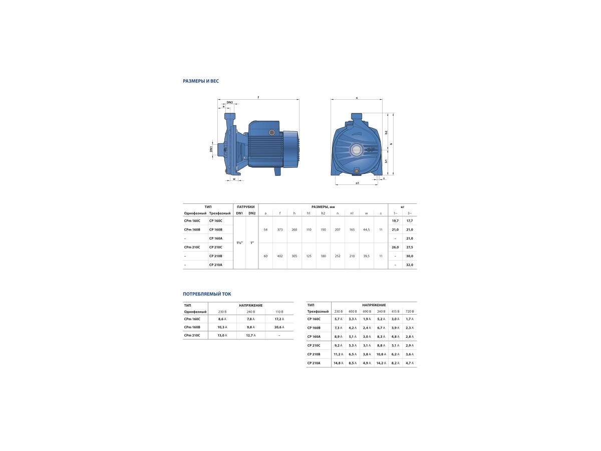 Центробежный электронасос Pedrollo CPm 210C (CPm25/200B)