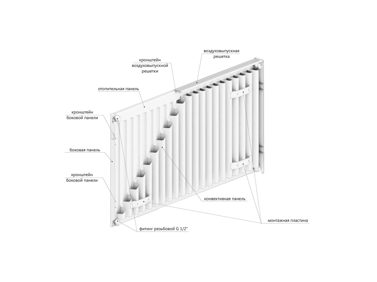 Radiator panel din otel DD PREMIUM TIP 11 500x1200