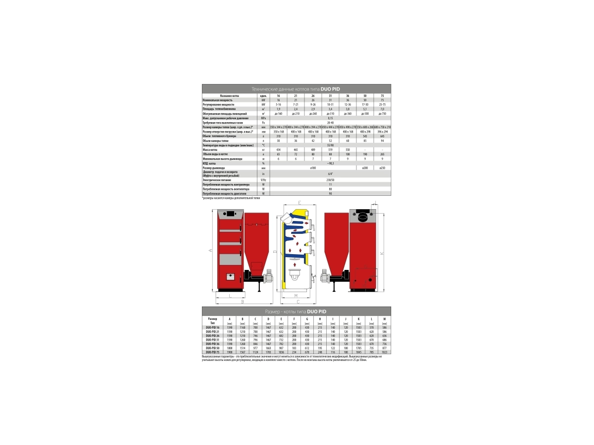 Твердотопливный котёл с автоматической подачей STALMARK DUO PID 36 кВт