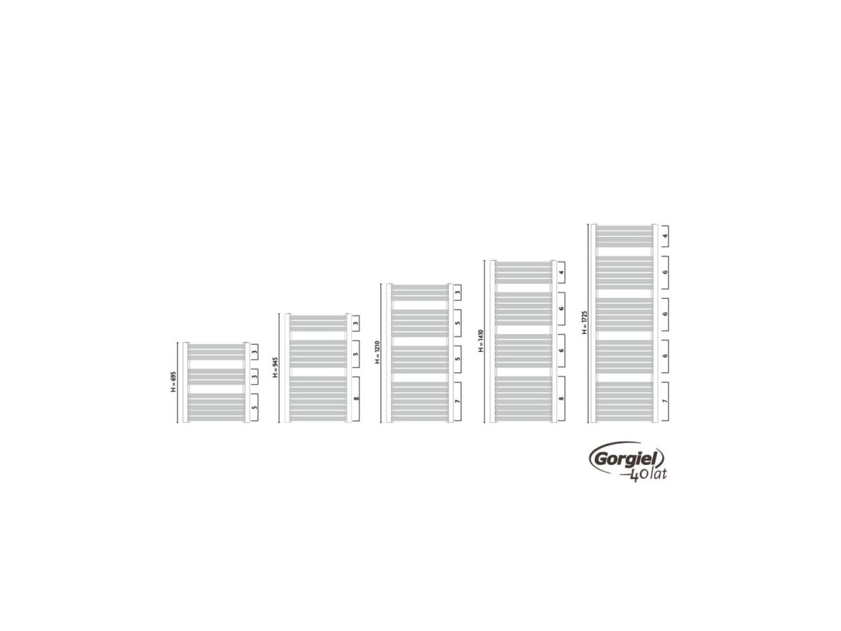 Uscator de prosoape design GORGIEL ZENITH W AZ-W 70/60