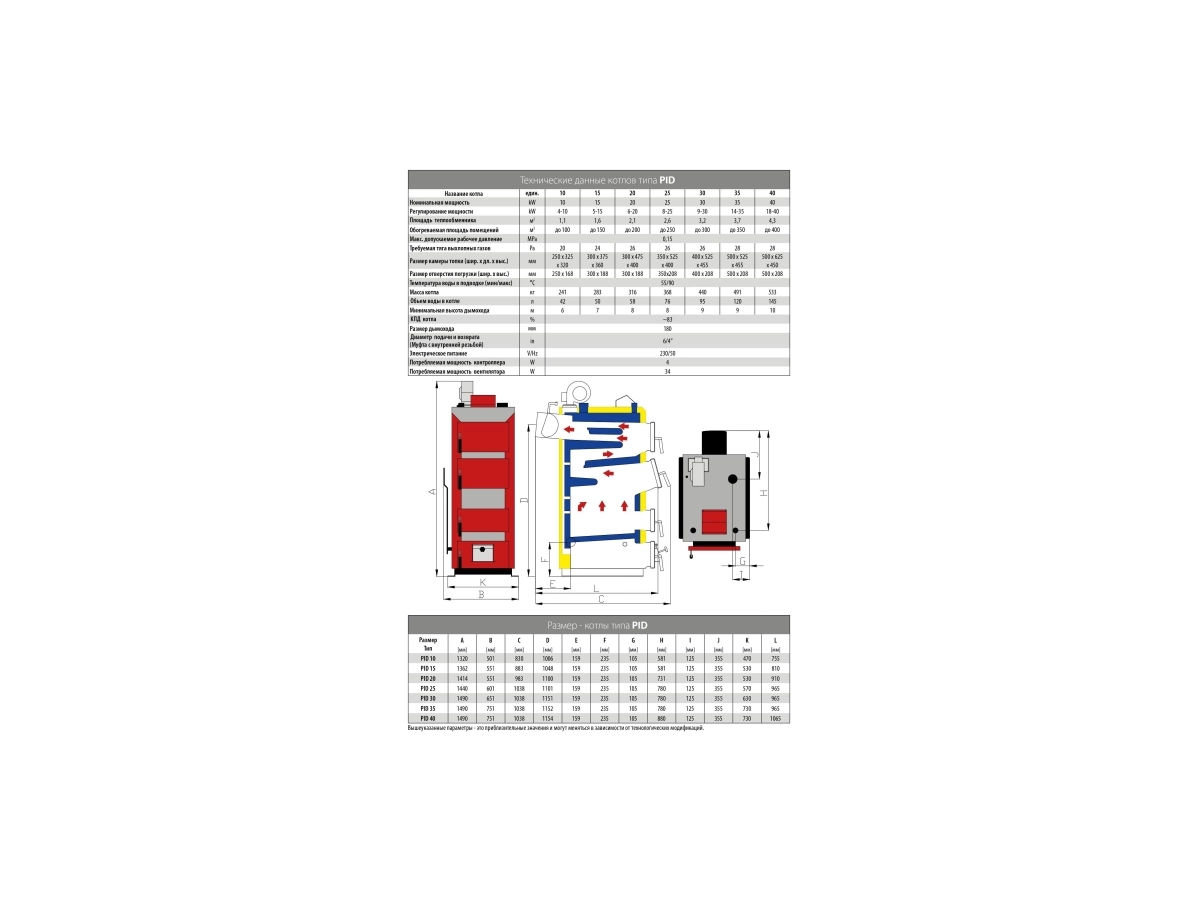 Твердотопливный котёл на ручной загрузке STALMARK PID 20 кВт