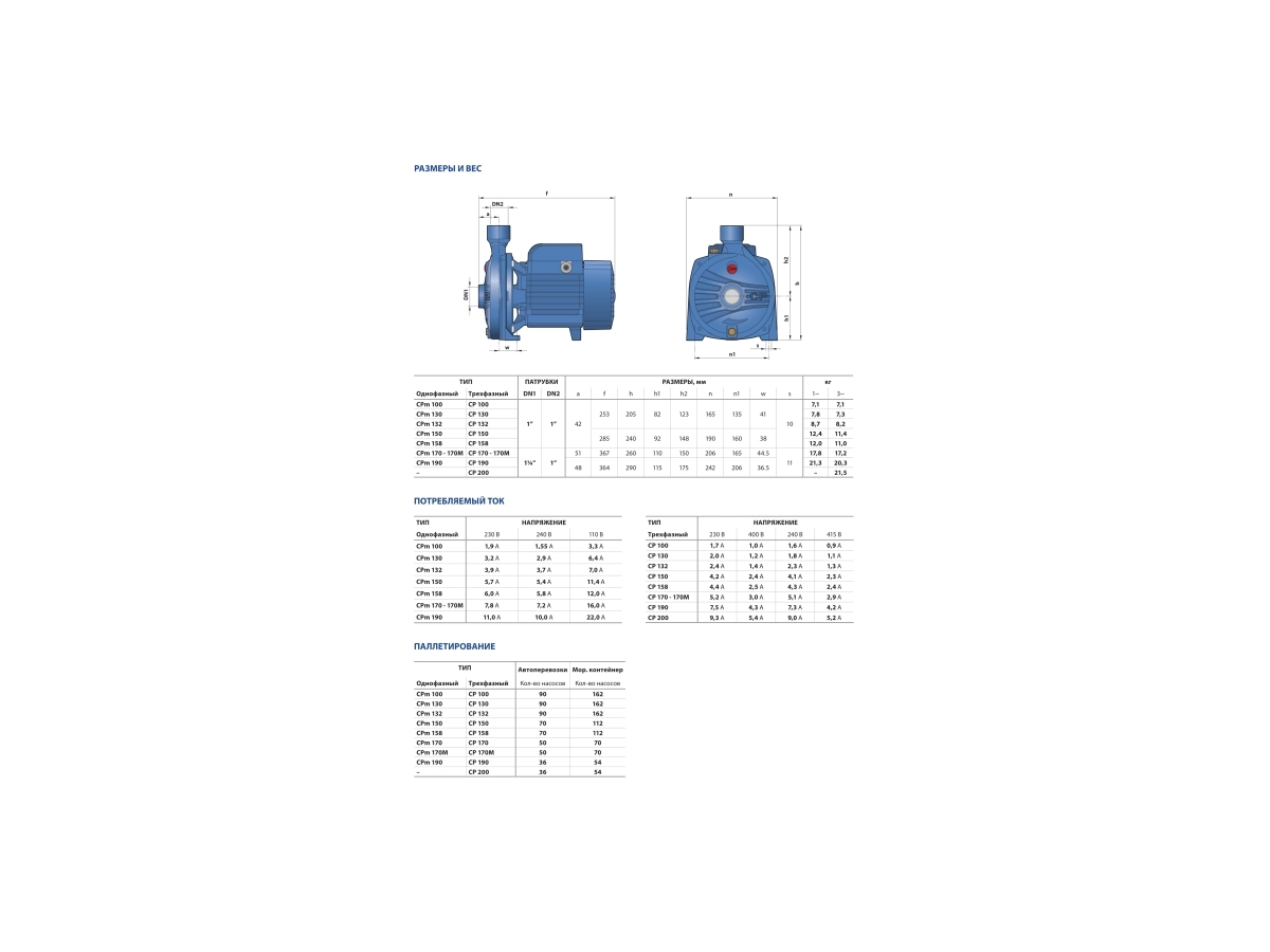 Центробежный электронасос Pedrollo CP 150
