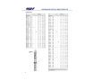 Глубинный электронасос Pedrollo 4SR2m/9 F-PD до 70 м, 0.55 кВт