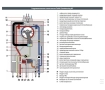 Конденсационный газовый котел FONDITAL TAHITI LINE TECHCOND KC 28кВт