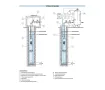 Hidraulică Pedrollo 4SR4-7