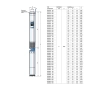 Глубинный насос Pedrollo 6SR18/11-PD