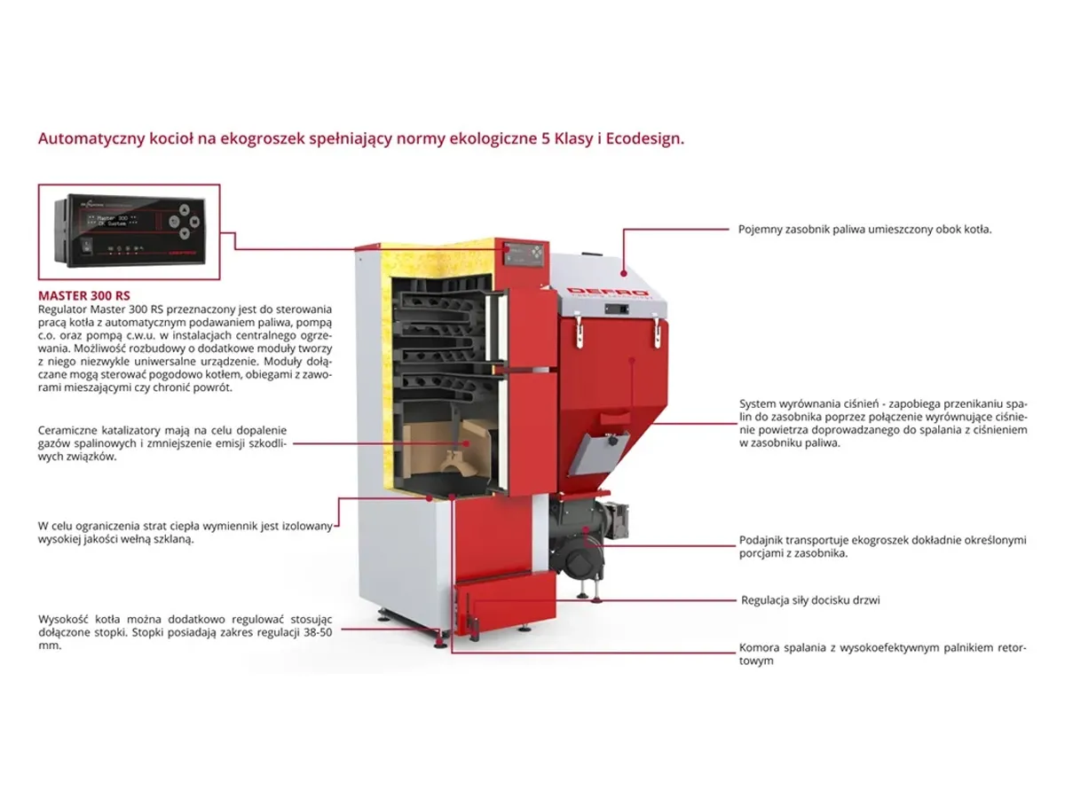 Cazan pe combustibil solid cu alimentare automata DEFRO KOMFORT EKO 5 KLASA ECODESIGN 9 kW