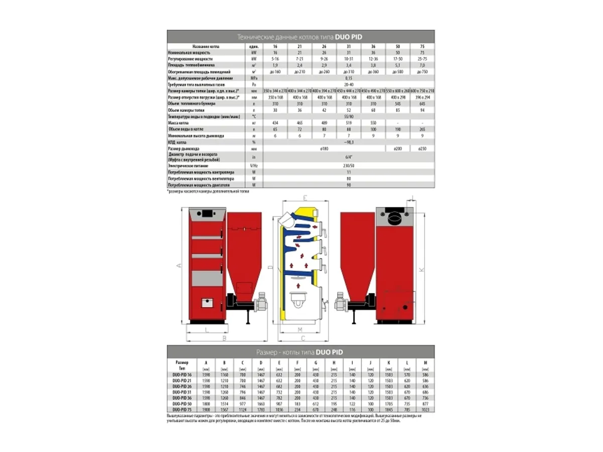 Cazan pe combustibil solid cu alimentare automata STALMARK DUO PID 26 kW