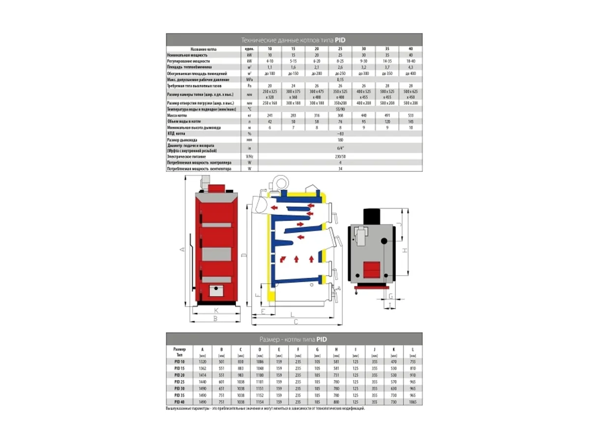 Cazan pe combustibil solid cu incarcare manuala STALMARK PID 35 kW