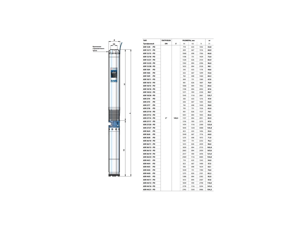 Глубинный насос Pedrollo 6SR18/4-PD